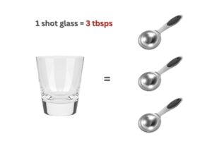 How Many Tablespoons in a Shot (Easy Conversions)