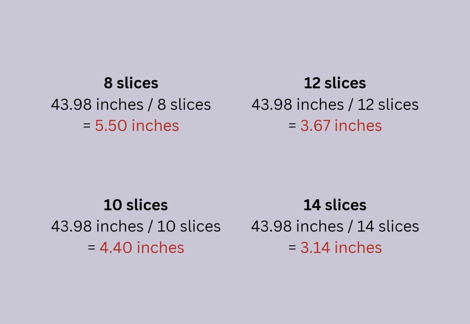 How Many Slices in a 14-Inch Pizza?