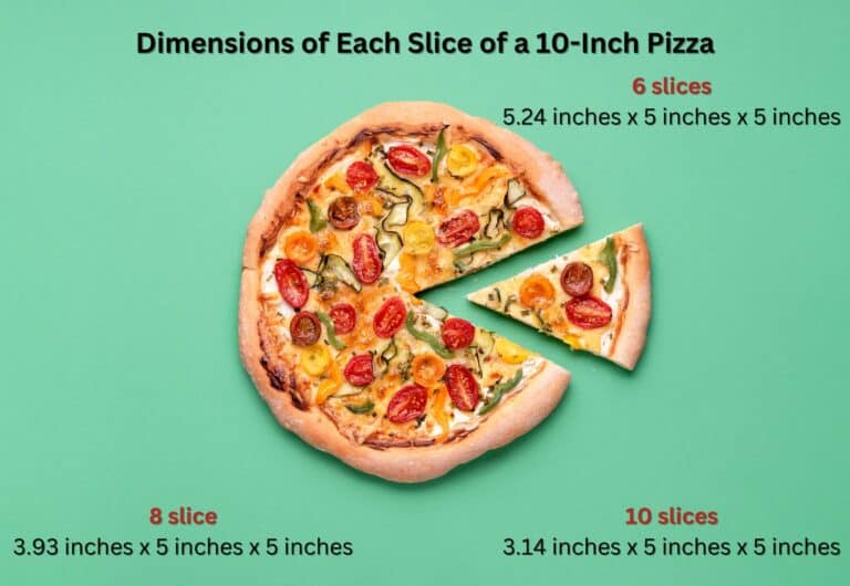 Frozen Pizza Sizes: A Guide to Popular Brands - Foods Guy