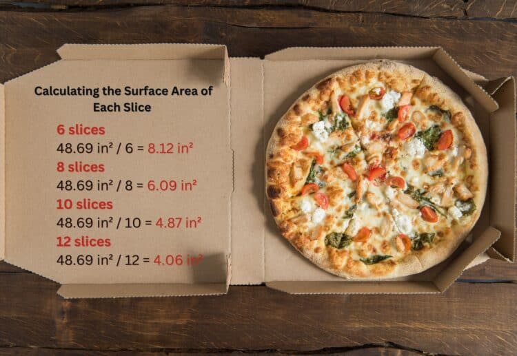 Frozen Pizza Sizes: A Guide to Popular Brands - Foods Guy
